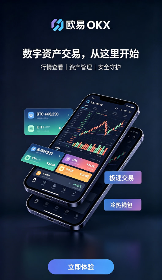 欧交易所app安全设置与实名认证界面